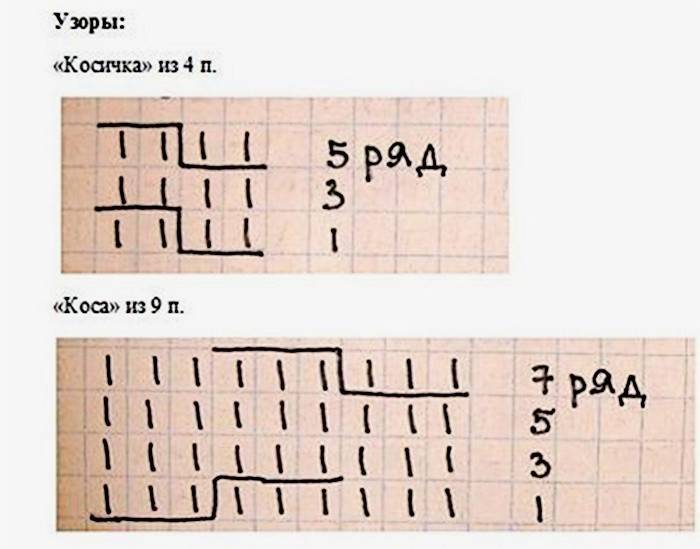 Esquema 8