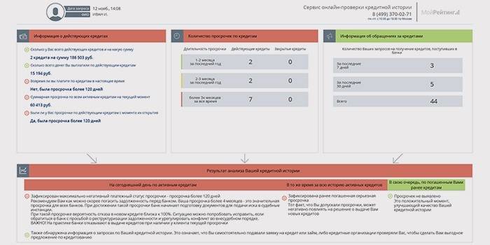 Usługa czeków online