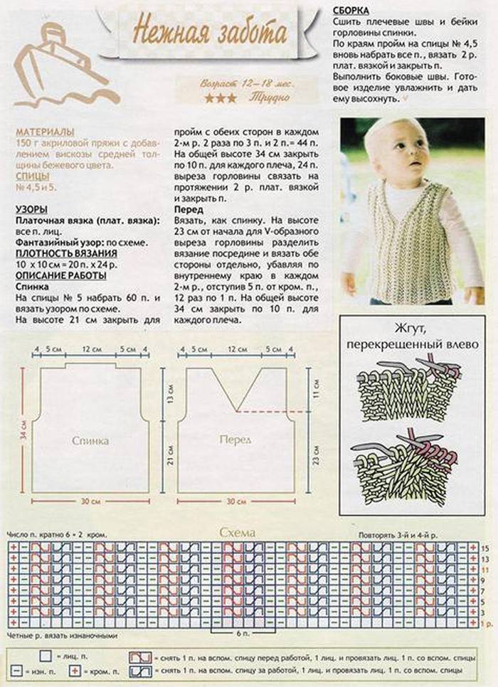 Patrón de punto para chaleco infantil