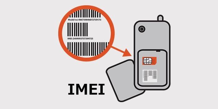 Gdzie jest numer IMEI