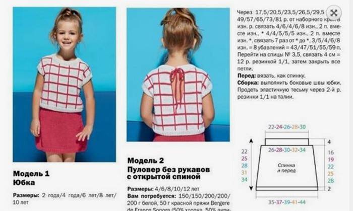 Trajes de punto con faldas para niñas.