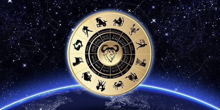 Signos do zodíaco