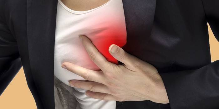 O que é toracalgia