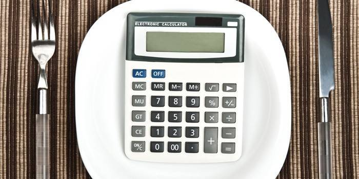 Harris Benedict Formula