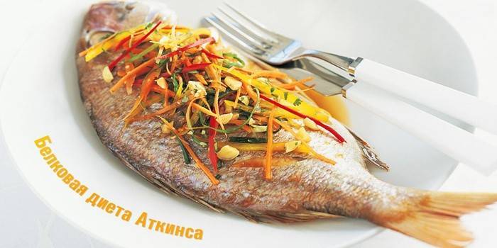 Dieta białkowa Atkinsa