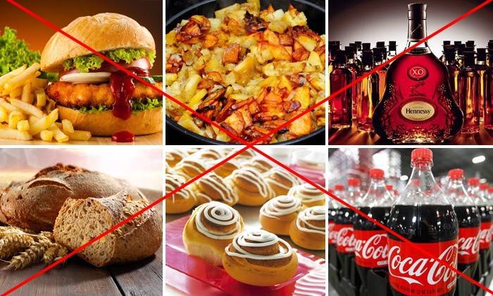 Čo nemôžete jesť pri diéte hypocholesterolu