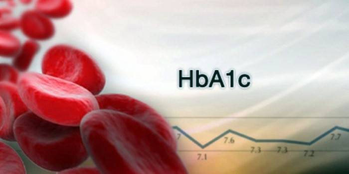 Poziom hemoglobiny we krwi