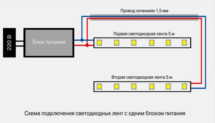 Schemat połączeń