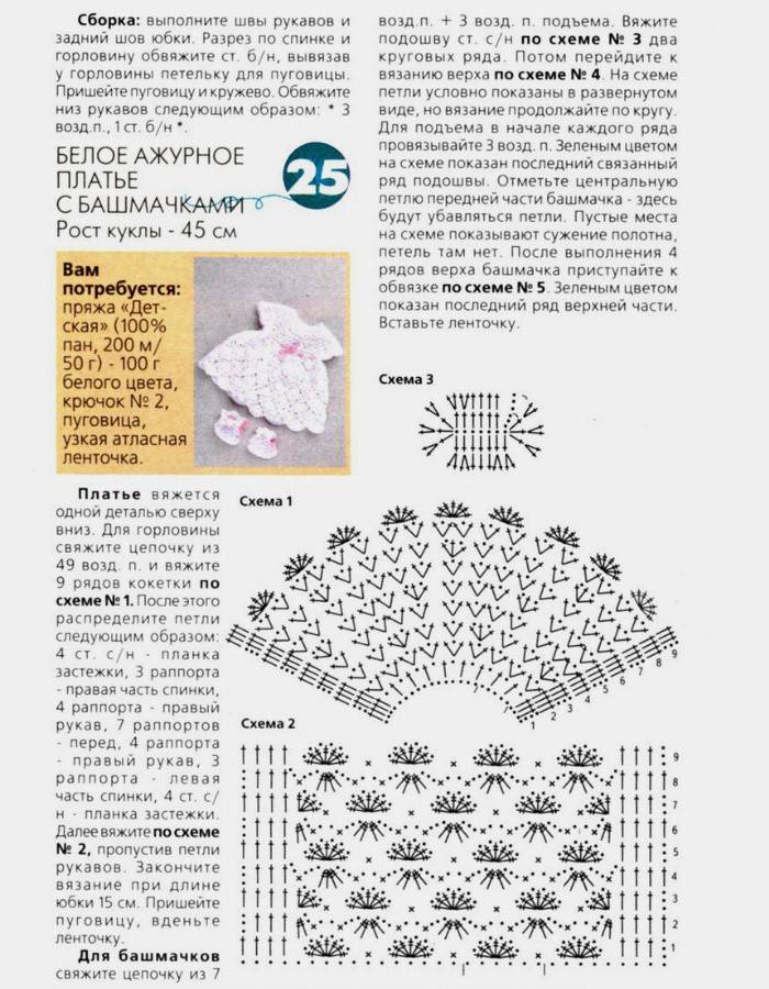 Dzianinowe botki i sukienki