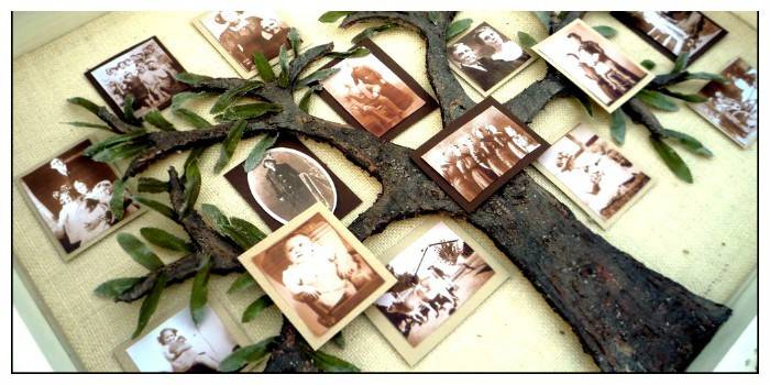 Drzewo genealogiczne zrób to sam