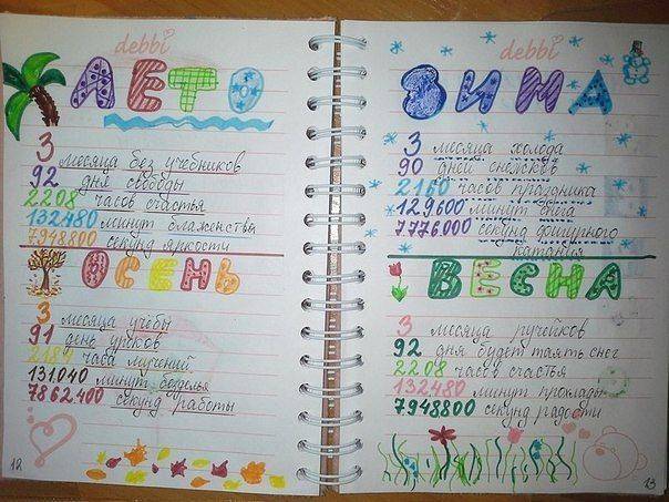 Osobiste strony pamiętnika