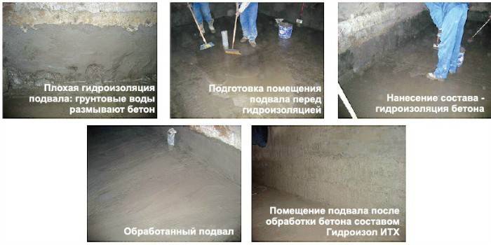 procedury hydroizolacji w piwnicy za pomocą hydroizolu
