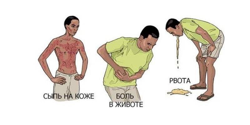 Sintomas do câncer de intestino