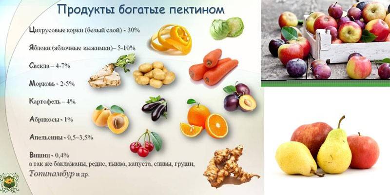 Alimentos ricos en pectina