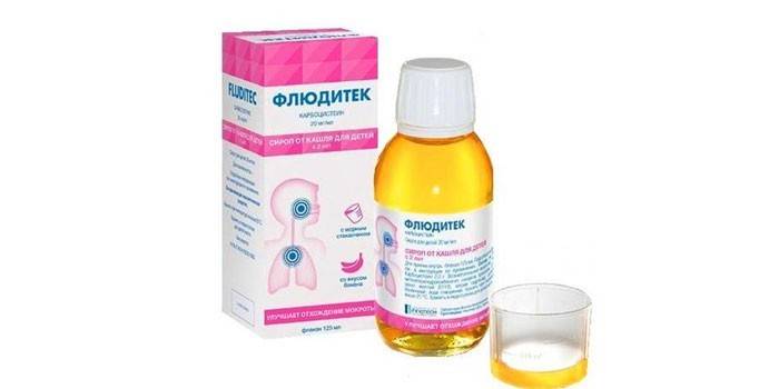 Droga Fluditec