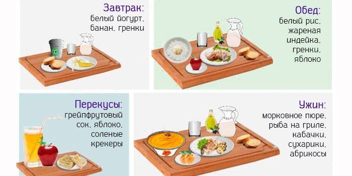Menu de amostra durante o tratamento