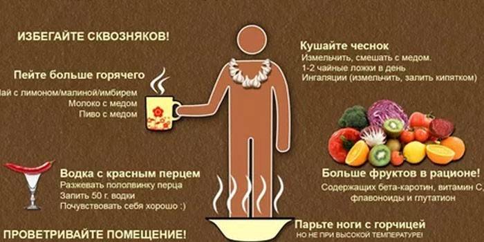 Métodos alternativos de terapia.