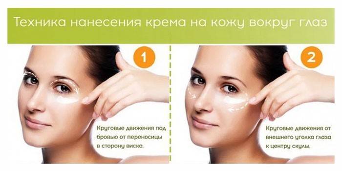Técnica de aplicación cosmética