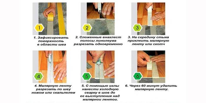 Zastosowanie spawania na zimno linoleum