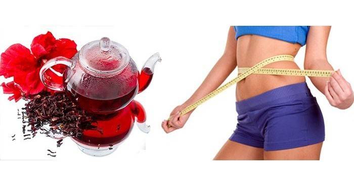 Chá de hibisco e uma menina com um centímetro na cintura