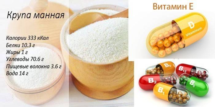 Composição e valor nutricional