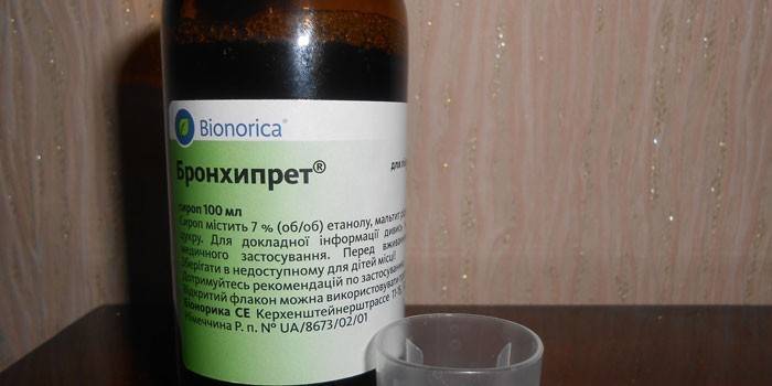 Lek Bronchipret