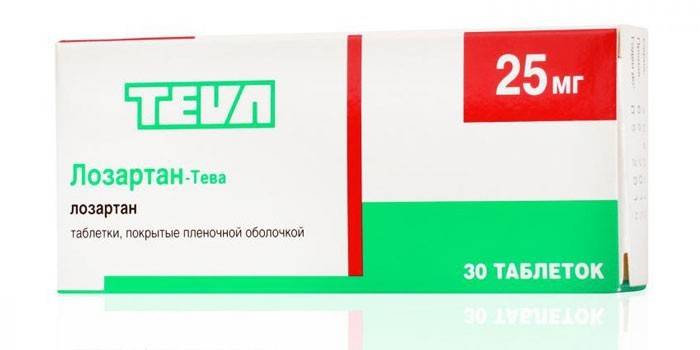 Losartan tablety