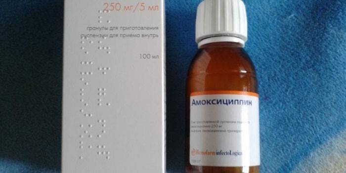 Detské suspenzie Amoxicilín