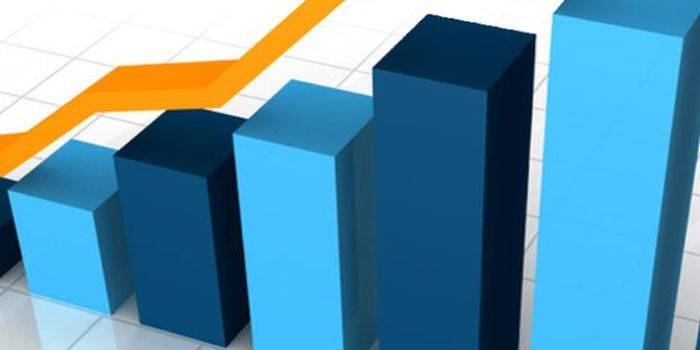 Tabla de crecimiento