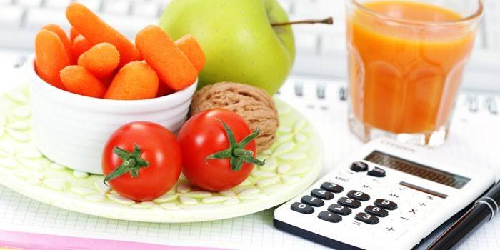 Comida y calculadora