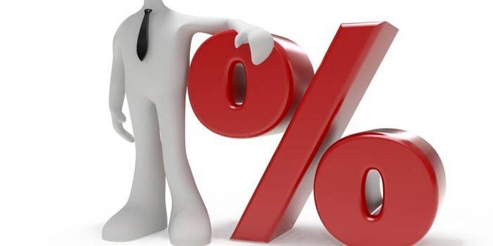 Percentuálny znak a malý muž v kravate