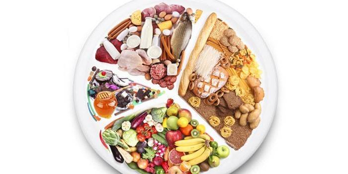 Productos para nutrición fraccional