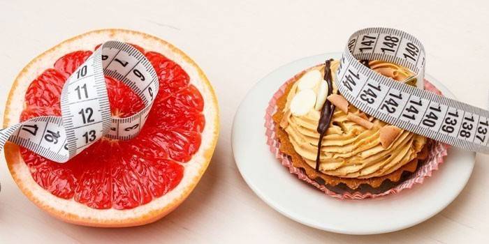 Grejpfruty i Ciasto