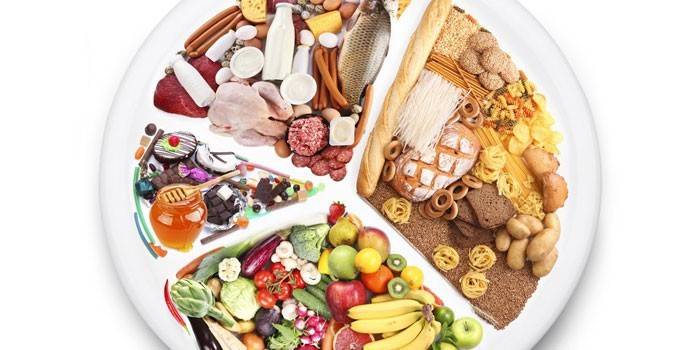 Nutrição fracionada