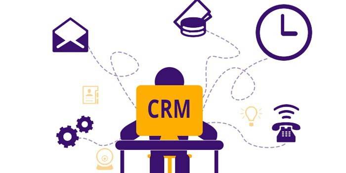Schematický princíp CRM systému
