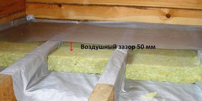 izolacja podłogi z wełny mineralnej