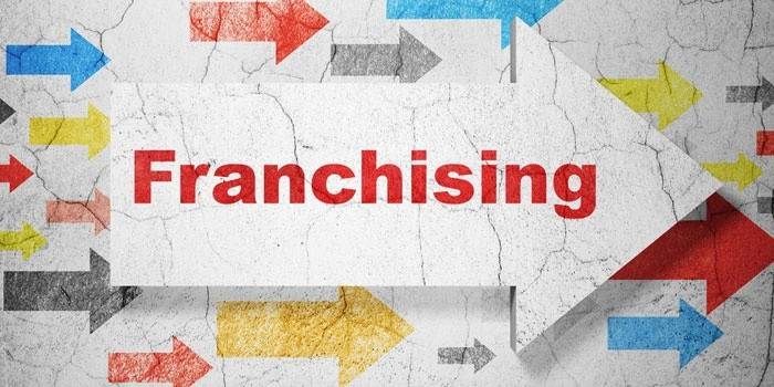 Franchising de palavras