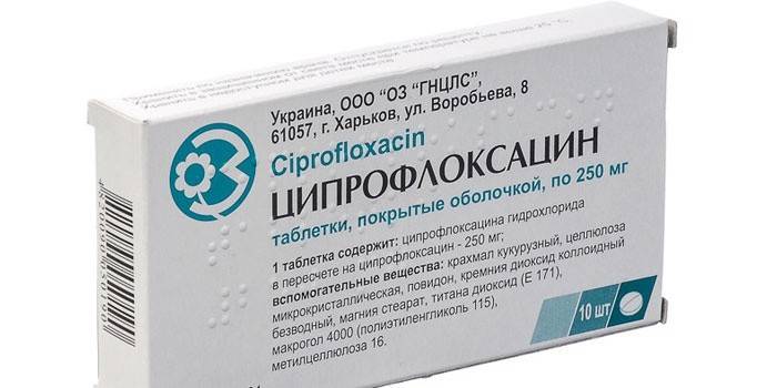 Tabletki cyprofloksacyny
