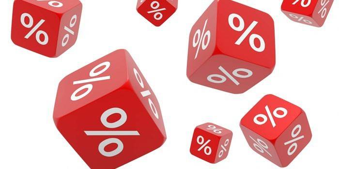 Percentuálne kocky
