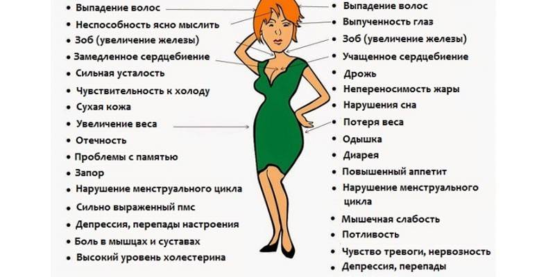 Objawy nadmiaru estrogenu u kobiet