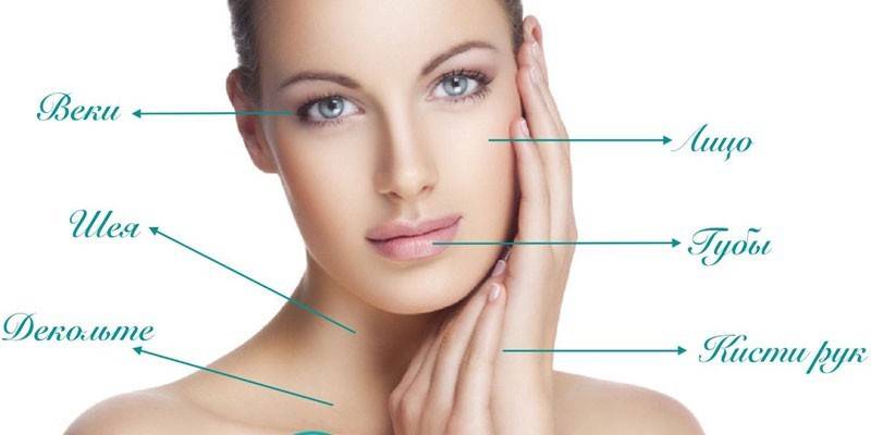 Áreas de biorevitalización