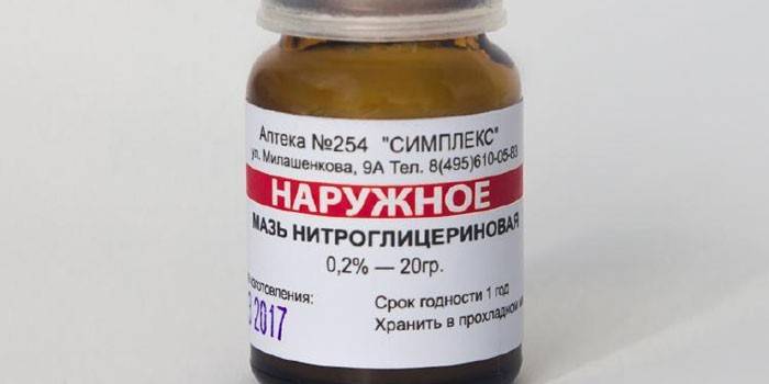 Nitroglycerínová masť