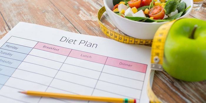 Plano de dieta