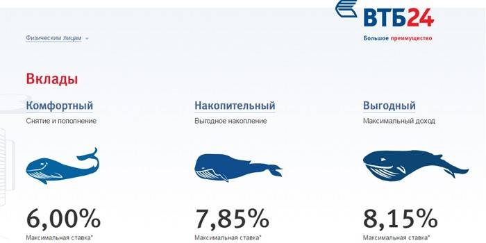 VTB 24 depósitos