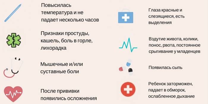 Podstawy do skontaktowania się z lokalnym pediatrą