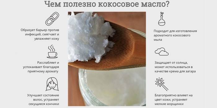 Os benefícios do óleo de coco para a pele