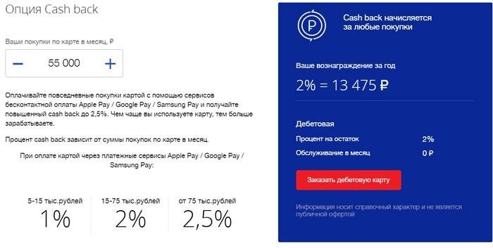 Opcja zwrotu gotówki