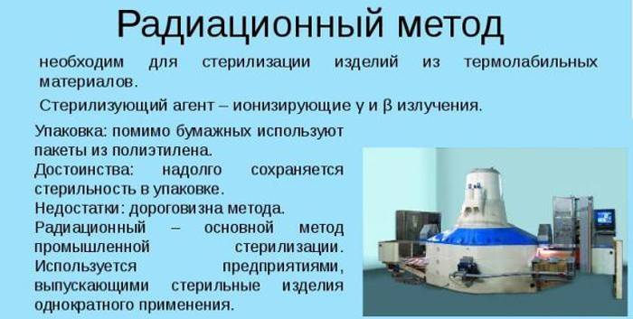 Radiačná metóda