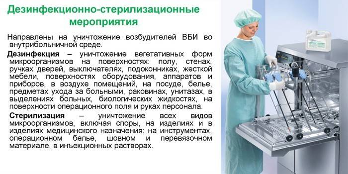 Dezinfekčné a sterilizačné opatrenia