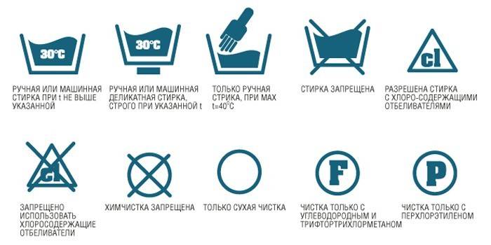 Znaczenie symboli na metkach odzieżowych